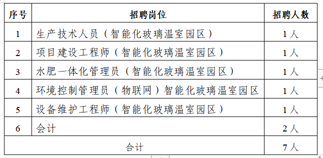 微信图片_20231206171255.png bevictor伟德-bv伟德国际体育官方网站