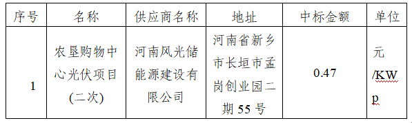 image.png bevictor伟德-bv伟德国际体育官方网站